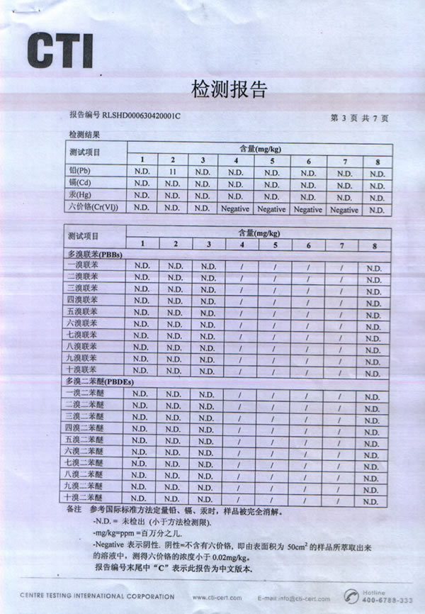 檢測報告